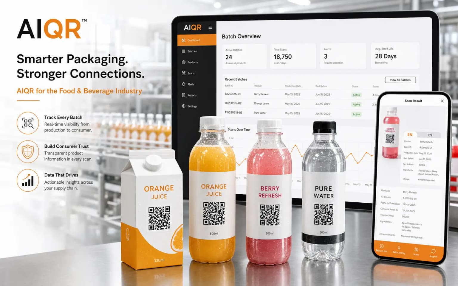 Beverage bottle coding and packaging verification details
