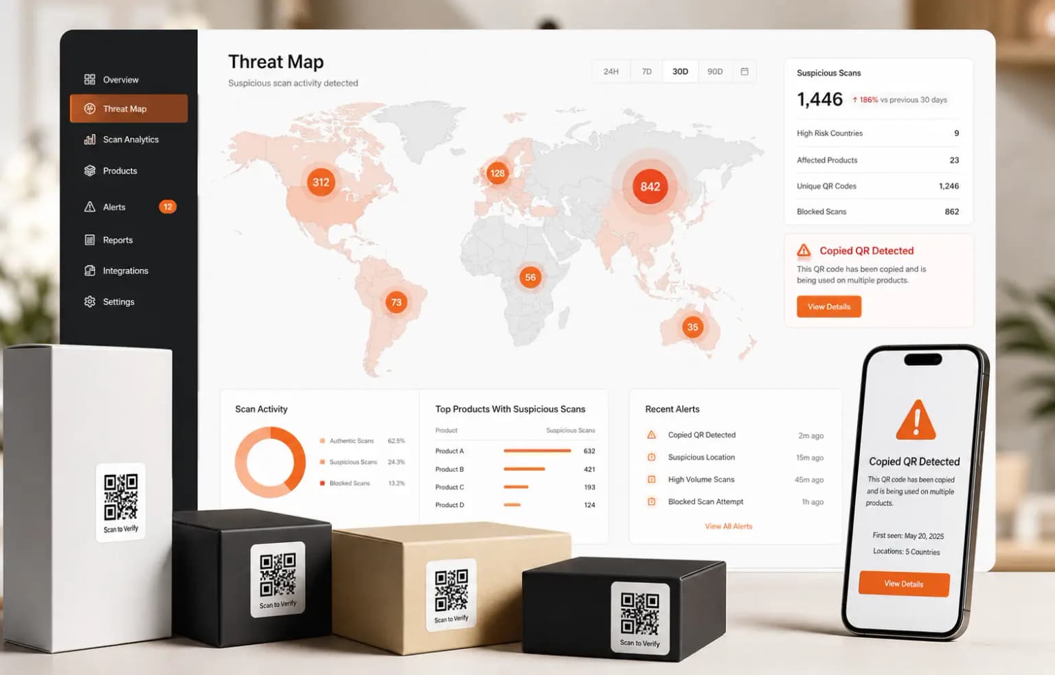 Scan telemetry map on brand protection dashboard